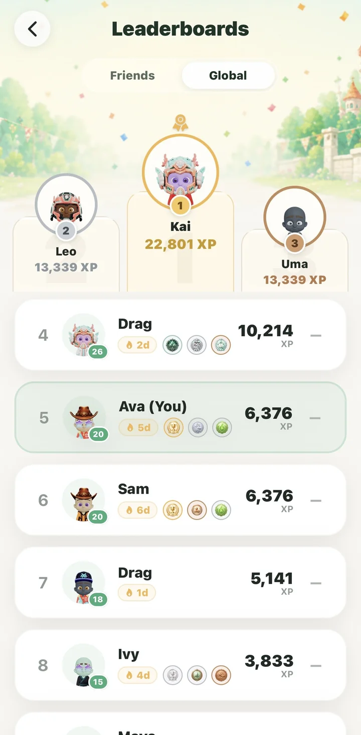 Global leaderboard ranking players by XP with a top-three podium